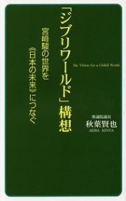 「ジブリワールド」構想