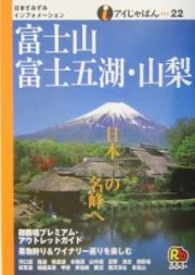 富士山・富士五湖・山梨