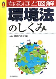 なるほど図解　環境法のしくみ