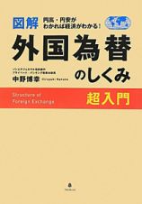 図解・外国為替のしくみ　超入門