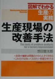 生産現場の改善手法