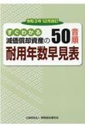 減価償却資産の５０音順耐用年数早見表　すぐわかる　令和３年１２月改訂