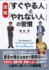 図解　「すぐやる人」と「やれない人」の習慣