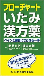 フローチャートいたみ漢方薬