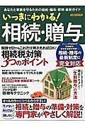 いっきにわかる！相続・贈与