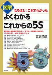 図解　よくわかる　これからの５Ｓ