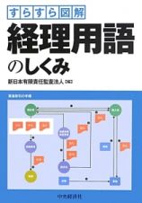 すらすら図解・経理用語のしくみ