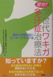 驚異！！次世代ワキガ・多汗症治療法