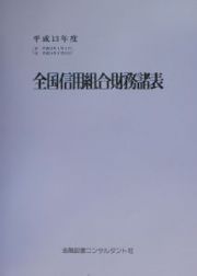 全国信用組合財務諸表　平成１３年度