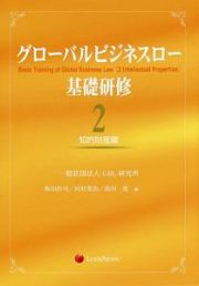 グローバルビジネスロー基礎研修　知的財産編