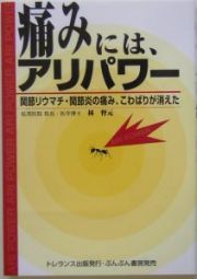 痛みには、アリパワー