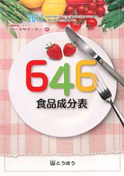 ６４６　食品成分表　栄養計算ソフト　フーズサポーター付　２０１１