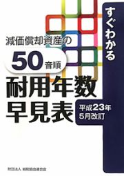 減価償却資産の５０音順耐用年数早見表＜改訂＞　平成２３年５月