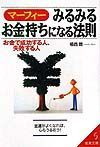 マーフィーみるみるお金持ちになる法則