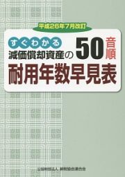 すぐわかる　減価償却資産の５０音順耐用年数早見表＜改訂＞　平成２６年７月