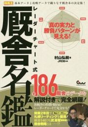 レーダーチャート式　厩舎名鑑　競馬王馬券攻略本シリーズ