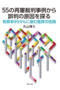 ５５の再審裁判事例から誤判の原因を探る　有罪率９９．９％に潜む冤罪の危険