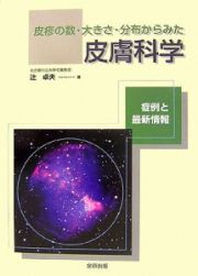 皮疹の数・大きさ・分布からみた皮膚科学