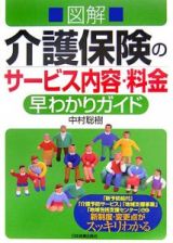 図解介護保険のサービス内容・料金早わかりガイド