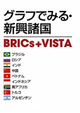 グラフでみる・新興諸国　ＢＲＩＣｓ＋ＶＩＳＴＡ