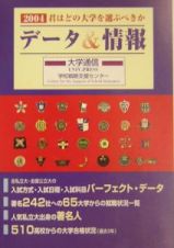 君はどの大学を選ぶべきか