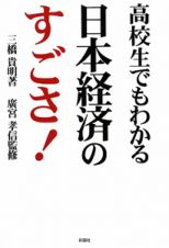 日本経済のすごさ！