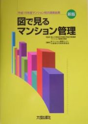 図で見るマンション管理　２００４