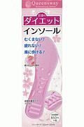 天使のダイエットインソール　さくら