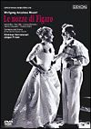 モーツァルト：歌劇≪フィガロの結婚≫　チューリヒ歌劇場１９９６年