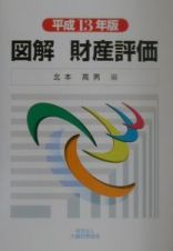 図解財産評価　平成１３年版