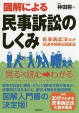 図解による民事訴訟のしくみ