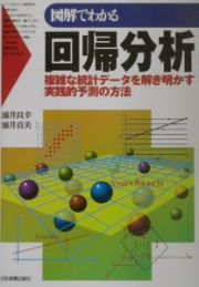 図解でわかる回帰分析