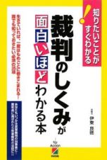 裁判のしくみが面白いほどわかる本