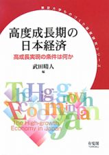 高度成長期の日本経済