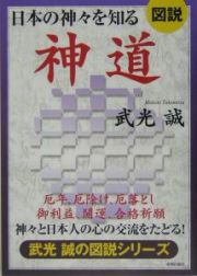 日本の神々を知る神道