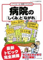 病院の「しくみ」と「ながれ」