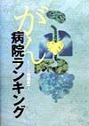 がん病院ランキング