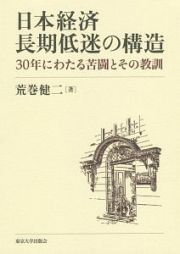 日本経済長期低迷の構造