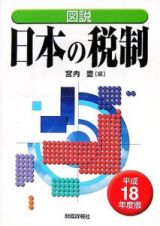 図説・日本の税制　平成１８年