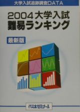 大学入試難易ランキング