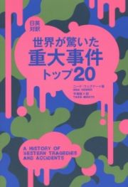 世界が驚いた重大事件トップ２０　日英対訳