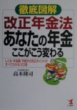 あなたの年金ここがこう変わる