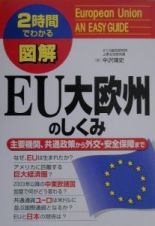 図解ＥＵ大欧州のしくみ