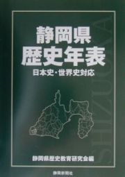 静岡県歴史年表