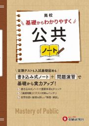 高校基礎からわかりやすく公共ノート