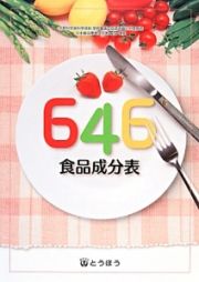 ６４６　食品成分表