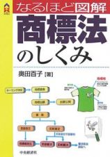 なるほど図解商標法のしくみ