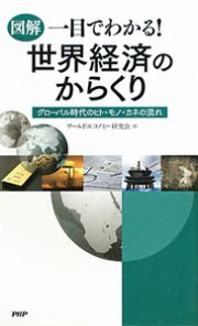 図解・一目でわかる！世界経済のからくり