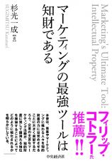 マーケティングの最強ツールは知財である