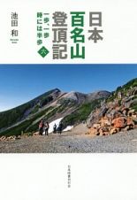 日本百名山登頂記